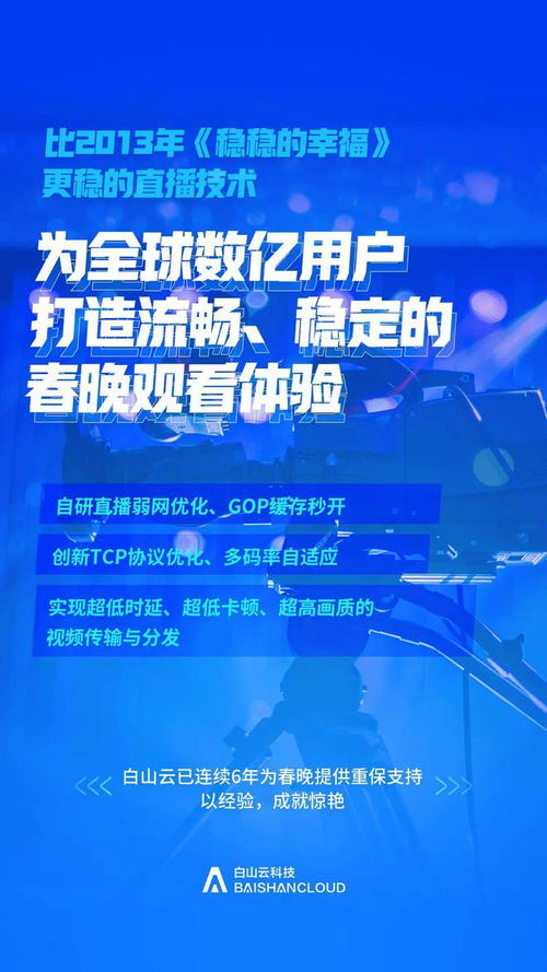 全球數(shù)億春晚觀眾背后的邊緣云力量 技術(shù)服務(wù)解析