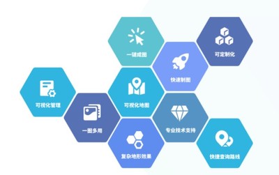 醫院導航系統全解析 實現路徑、技術對比與集成服務