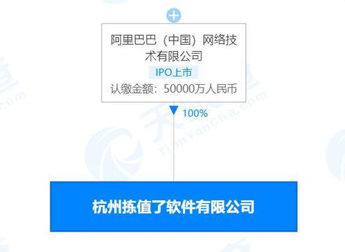 信息系統集成服務 數字化轉型的核心驅動力